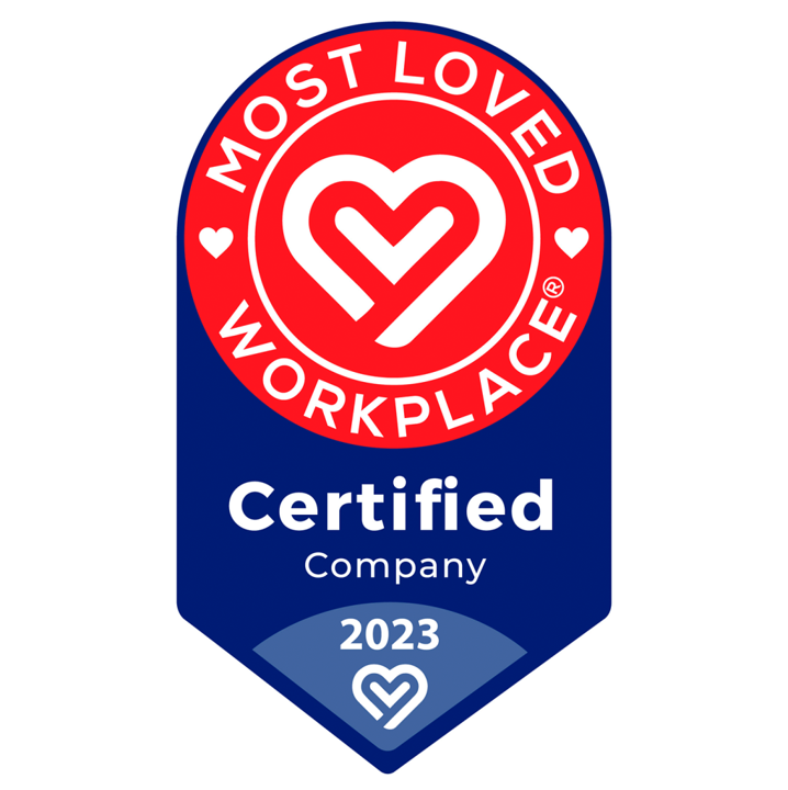 Most Loved Workplace 2024