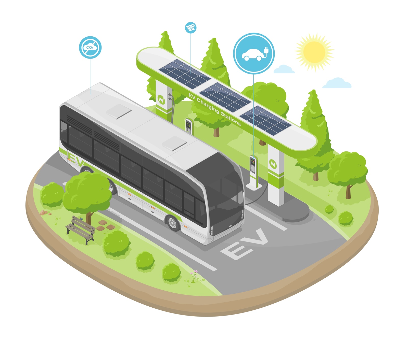 Corporate Tax Incentives for E-Bus and E-Truck Purchases: Thailand's National Electric Vehicle Policy Committee approves incentives for buying electric buses and trucks.